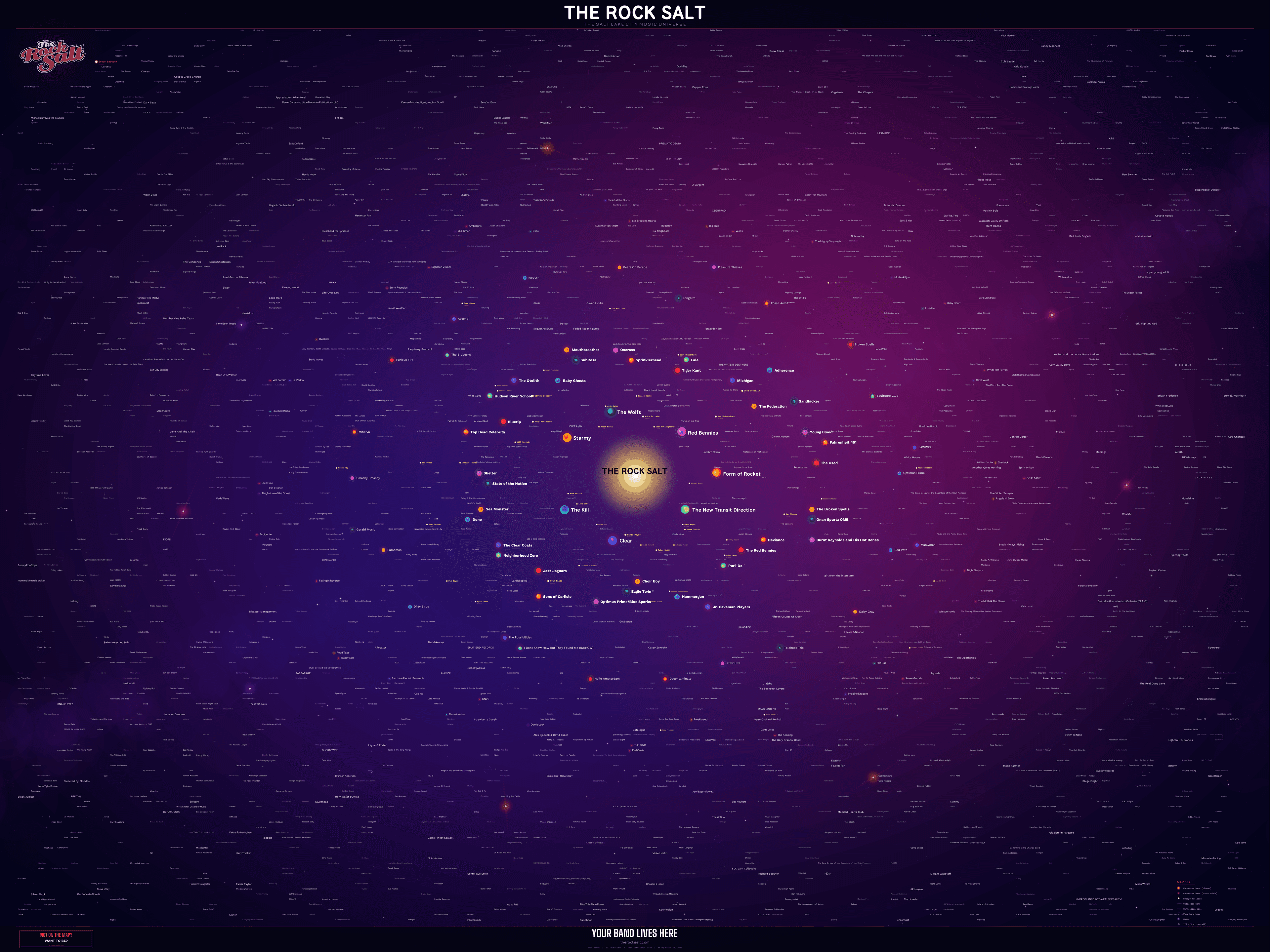 The Rock Salt - Salt Lake City Music Universe Map - 2,500 bands mapped as a solar system